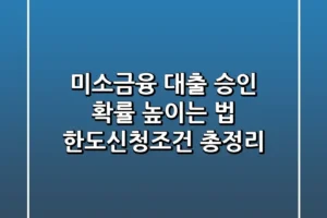 미소금융 대출 승인 확률 높이는 법 한도신청조건 총정리