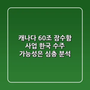 캐나다 60조 잠수함 사업, 한국 수주 가능성은? 심층 분석!