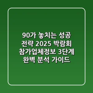 "90%가 놓치는 성공 전략", 2025 박람회 '참가업체정보' 3단계 완벽 분석 가이드