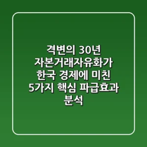 "격변의 30년", 자본거래자유화가 한국 경제에 미친 5가지 핵심 파급효과 분석