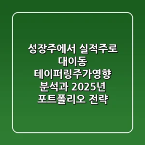 "성장주에서 실적주로 대이동?", 테이퍼링주가영향 분석과 2025년 포트폴리오 전략
