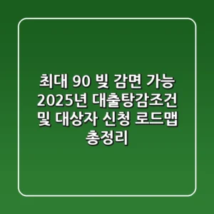 "최대 90% 빚 감면 가능", 2025년 대출탕감조건 및 대상자 신청 로드맵 총정리