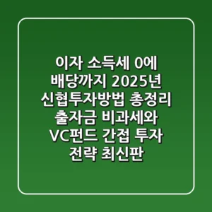 "이자 소득세 0%에 배당까지", 2025년 신협투자방법 총정리: 출자금 비과세와 VC펀드 간접 투자 전략 (최신판)