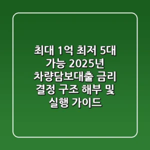 "최대 1억, 최저 5%대 가능", 2025년 차량담보대출 금리 결정 구조 해부 및 실행 가이드