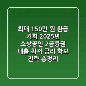 "최대 150만 원 환급 기회", 2025년 소상공인 2금융권 대출 최저 금리 확보 전략 총정리