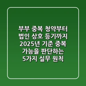 "부부 중복 청약부터 법인 상호 등기까지", 2025년 기준 '중복 가능'을 판단하는 5가지 실무 원칙