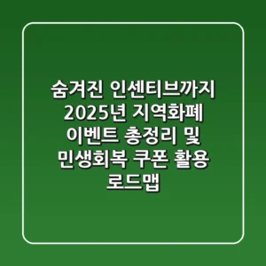 "숨겨진 인센티브까지", 2025년 지역화폐 이벤트 총정리 및 민생회복 쿠폰 활용 로드맵