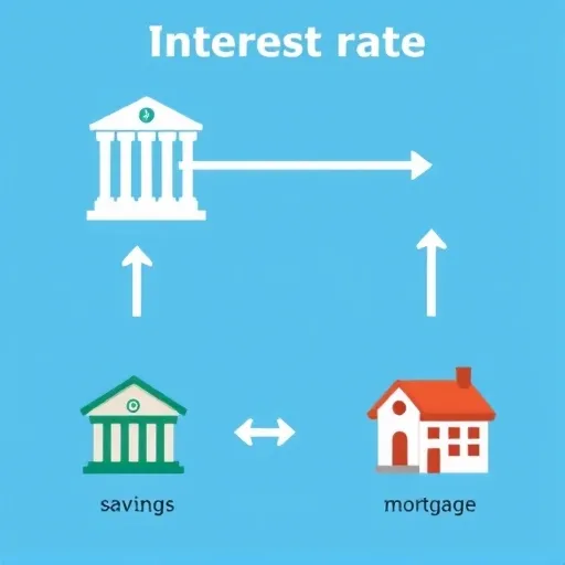 한국은행 기준금리, 내 대출·예금에 미치는 파급 효과 분석