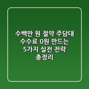 "수백만 원 절약", 주담대 수수료, 0원 만드는 5가지 실전 전략 총정리