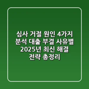 "심사 거절 원인 4가지 분석", 대출 부결 사유별 2025년 최신 해결 전략 총정리
