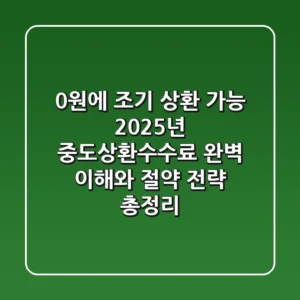 "0원에 조기 상환 가능?", 2025년 중도상환수수료 완벽 이해와 절약 전략 총정리